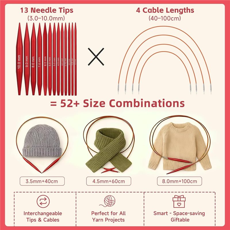 A25F-Circular voor breinaalden - Knitting Needle Circular recensie en prijs